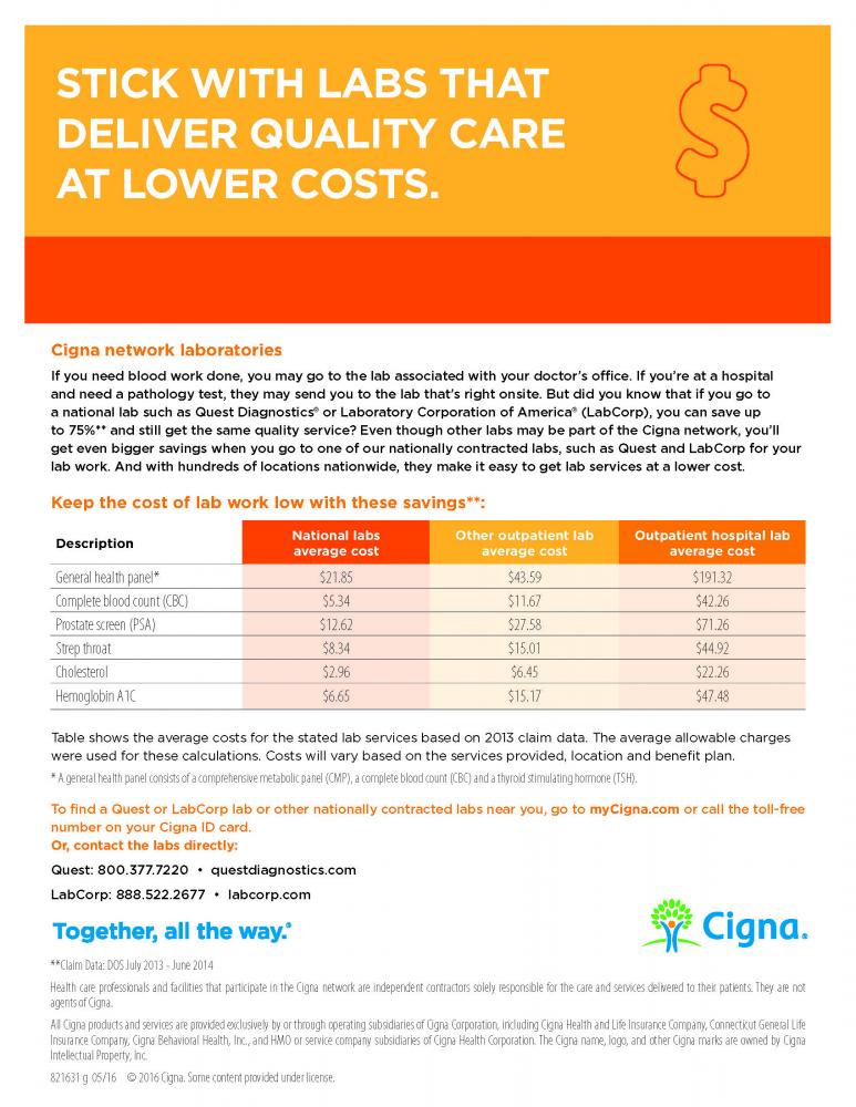 Cigna medication cost availity payer list 2014